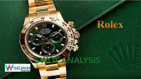 rolex competitors analysis